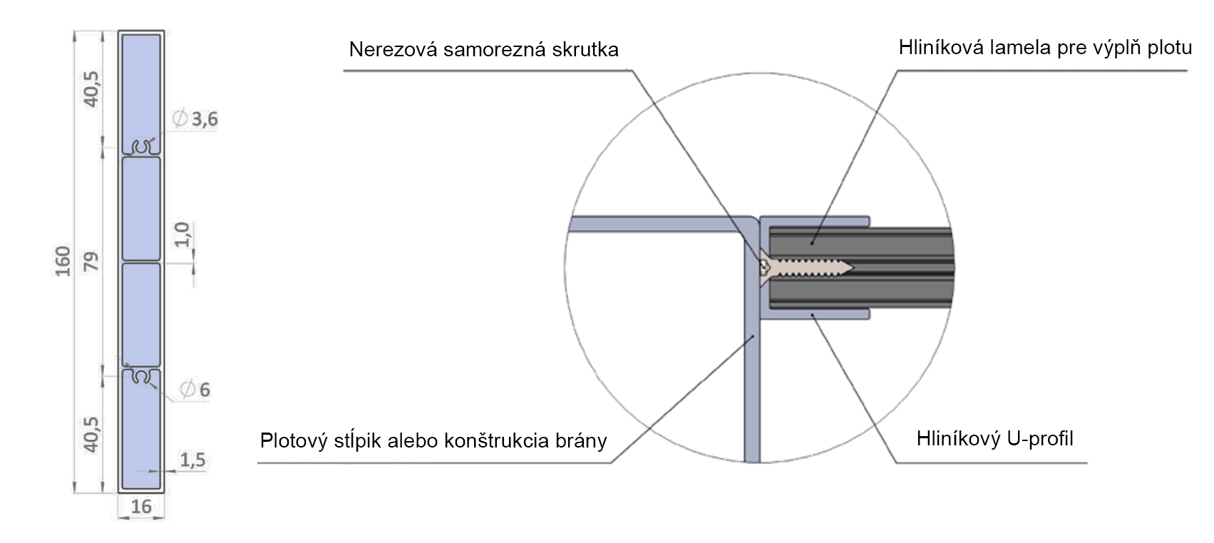 Montáž a rozmery hliníkových plotových lamiel 160 x 16 mm